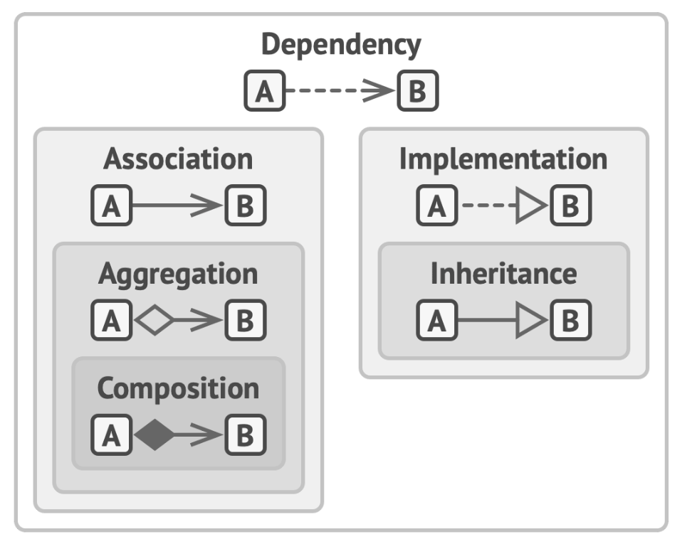 Schermata 2024-01-17 alle 03.02.21.png